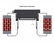 YANGIN KAPISI Geçmeli-Model